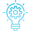 Innovation At The Forefront
